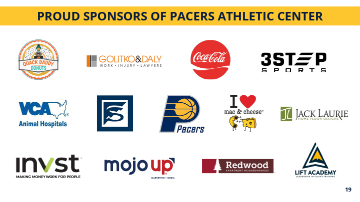 Pacers Athletic Center Sponsorship Information-20