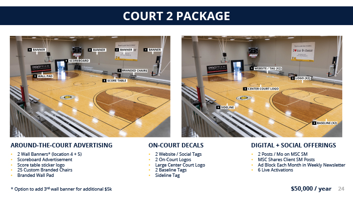 Pacers Athletic Center Sponsorship Information-25