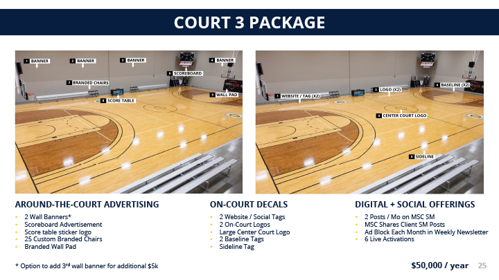 Pacers Athletic Center Sponsorship Information-26