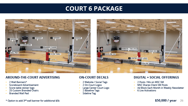 Pacers Athletic Center Sponsorship Information-27