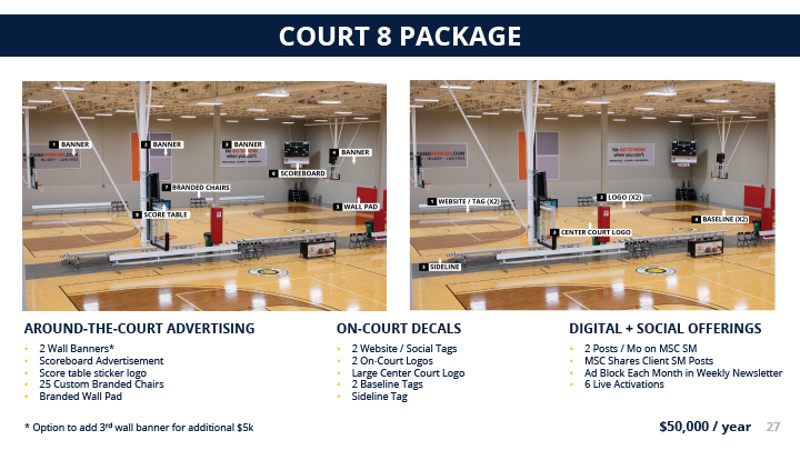 Pacers Athletic Center Sponsorship Information-28